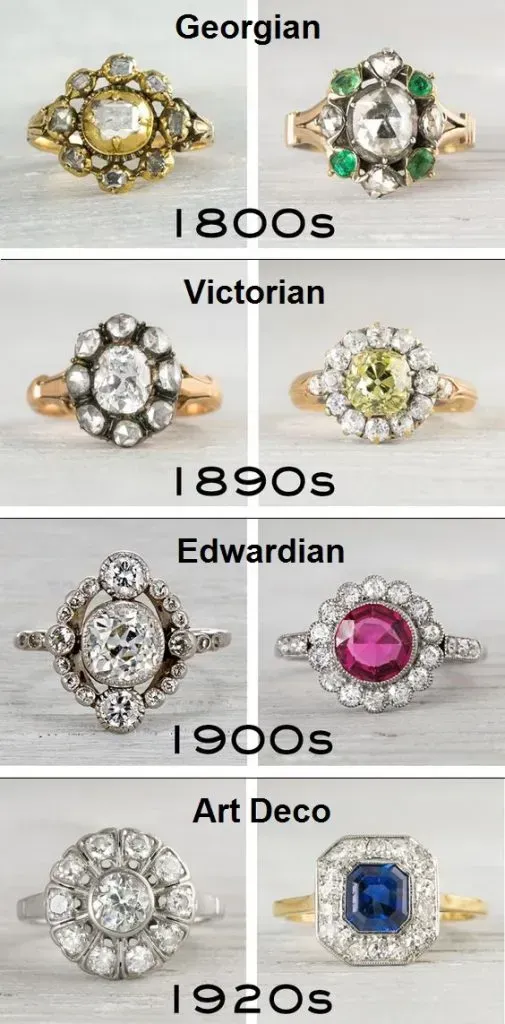 Different styles of ring