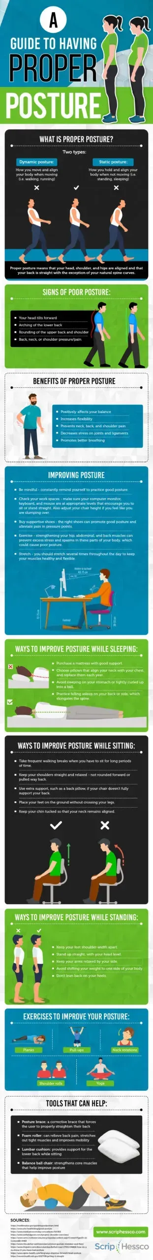 A Guide to Having Proper Posture Infographic. 