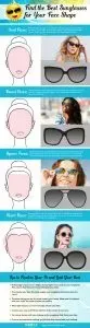 Finding the Best Sunglasses for Your Face Shape