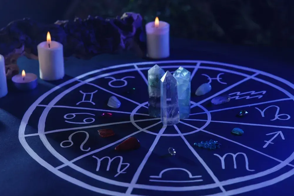blue gemstones zodiac chart for healing crystals
