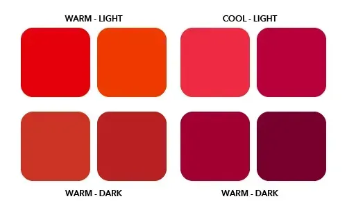 Warm and cool tones color diagram.