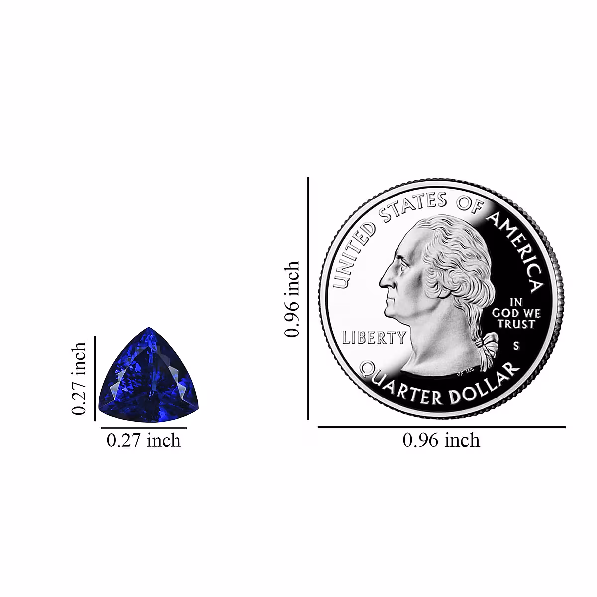A Guide to Pairing Loose Gemstones with The Perfect Metal 