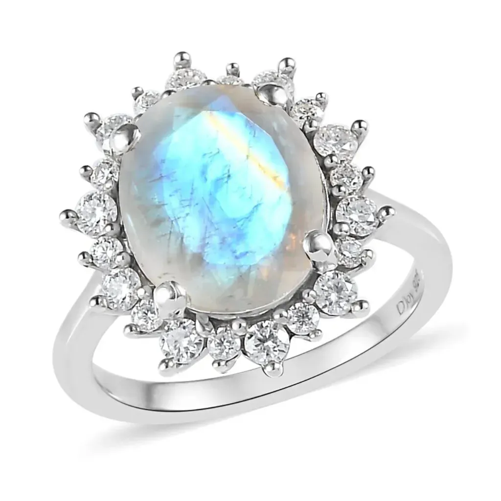 Rainbow Moonstone Meaning: Unveiling Feminine Power