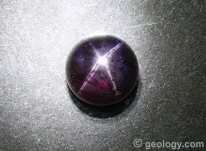 State Gemstones